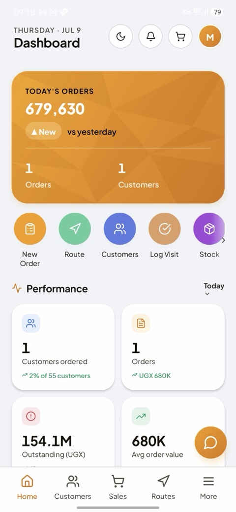 Zentra Field Sales app — dashboard